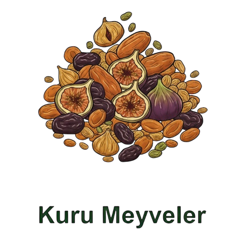 Kuru Meyve